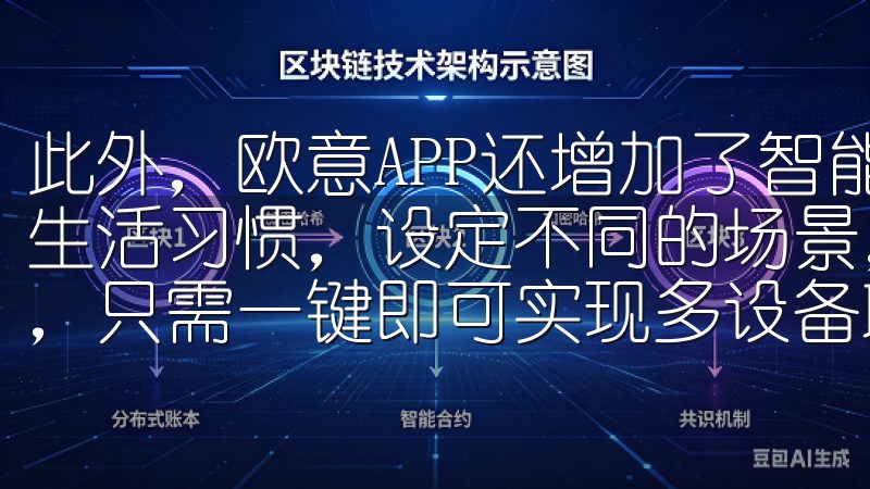 此外，欧意APP还增加了智能场景模式，用户可以根据自己的生活习惯，设定不同的场景，如“回家模式”、“离家模式”等，只需一键即可实现多设备联动，真正做到智能化管理。
